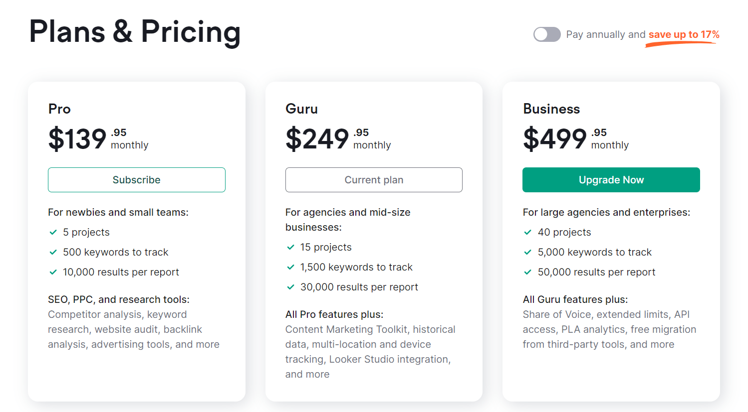 Semrush Pricing Plan