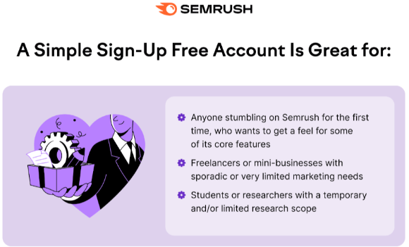 Subscribe to Semrush Free Account