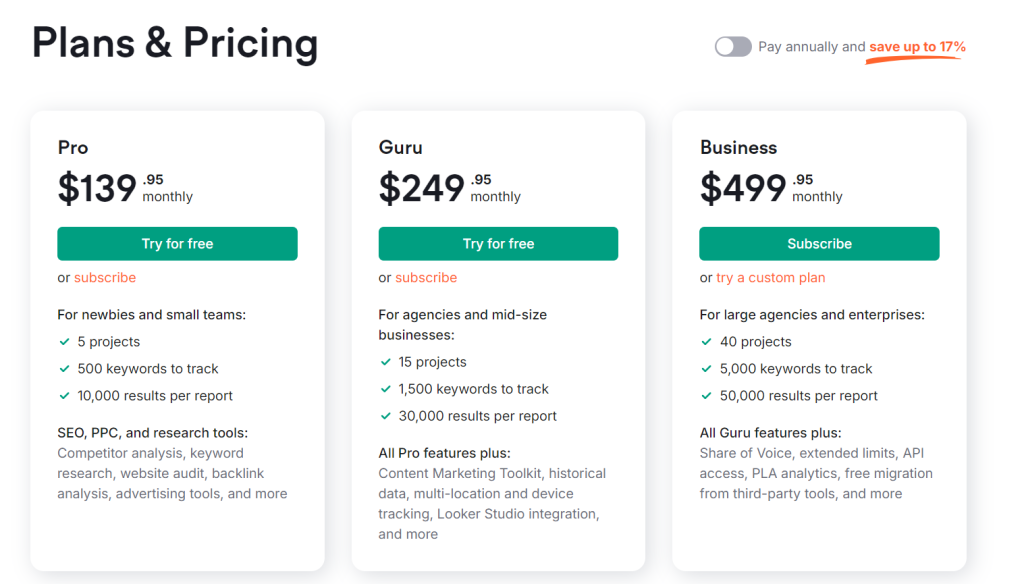 Semrush New Pricing