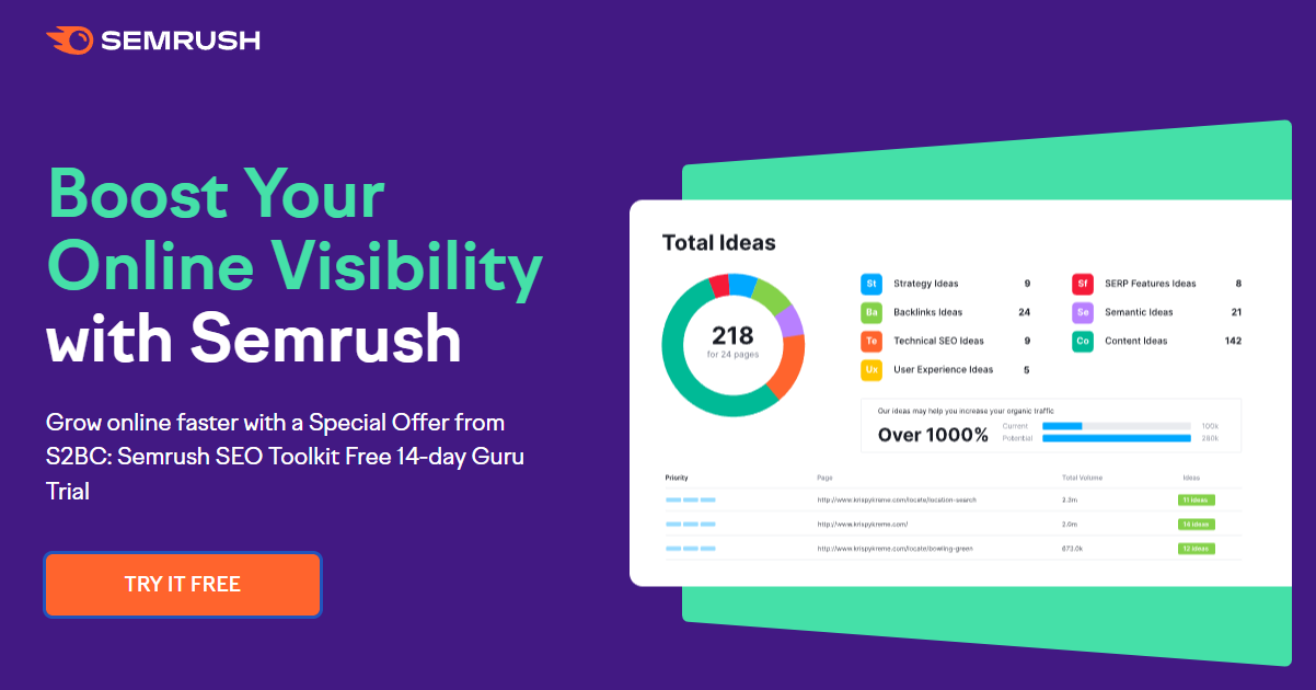 Offer 14-day Guru trial Offer 14-day Guru trial