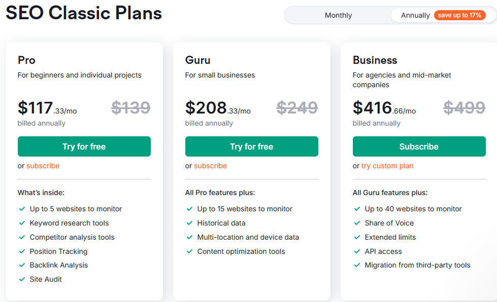 Semrush SEO Classic Plans (2025) Semrush SEO Classic Plans (2025)